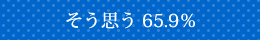 そう思う 65.9％